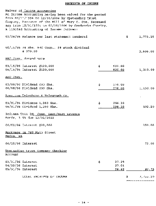 RECEIPTS OF INCOME