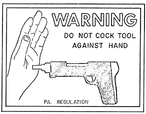 Title 34 § 29.55 Do Not cock Tool Against Hand Warning Sign