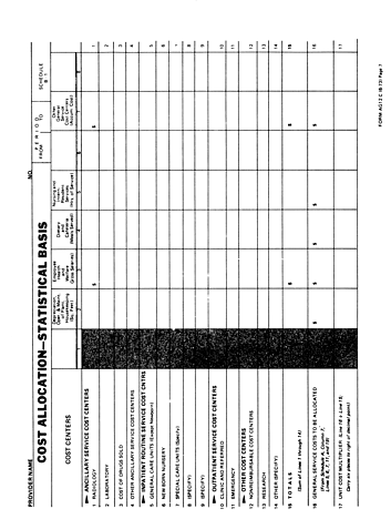 Financial Report to the Commonwealth of Pennsylvania Cost Allocation-Statistical Basis Continued